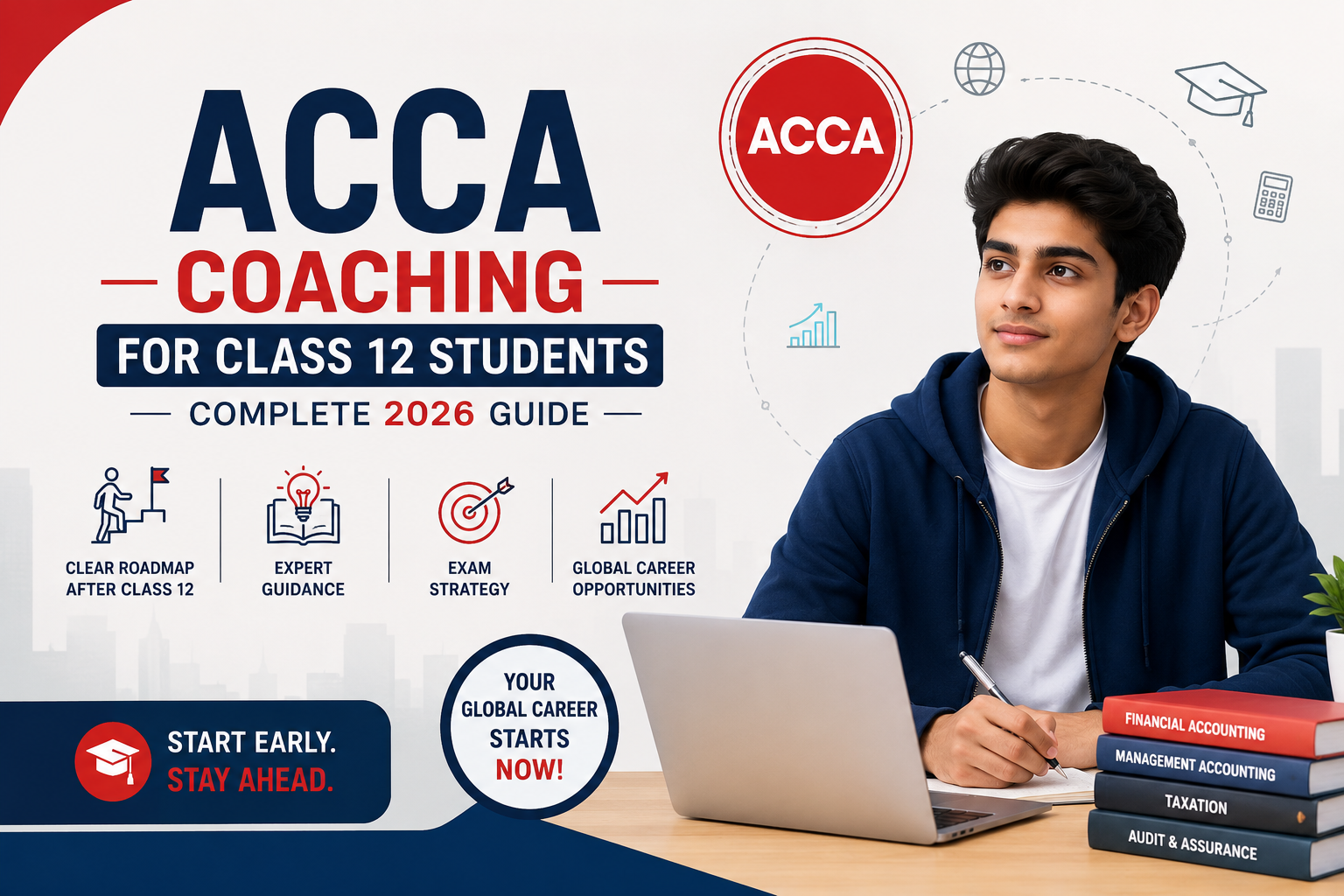 ACCA Coaching for Class 12 Students — Complete 2026 Guide